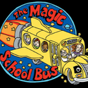 Discovery icon for WoW Forever / Le Bus Magique Discord server